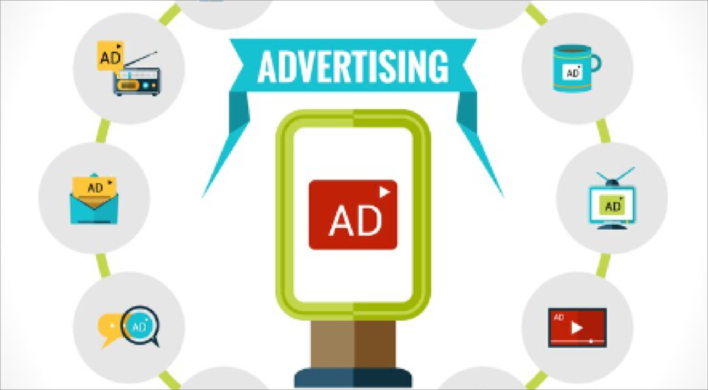 Display Advertising A Comprehensive Guide VoIP Blog